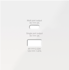 Накладка для розеток 2-м RJ45 SAT Белый R98 Donel